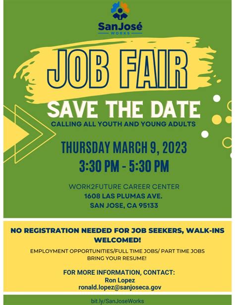 San Jose Job Openings