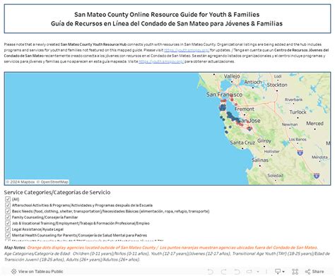 San Mateo County Resources