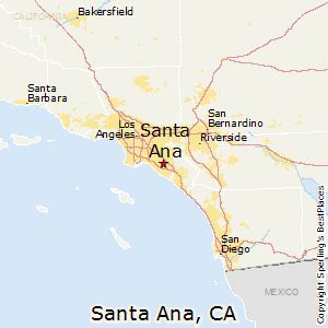 Santa Ana Economy