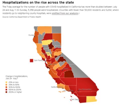 Santa Clara County Growth