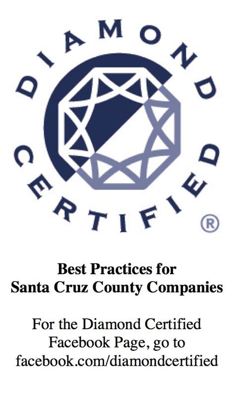 Santa Cruz County Companies