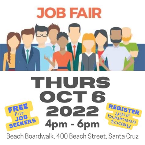 Santa Cruz Employment