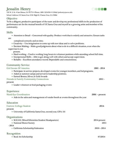 Resume Building