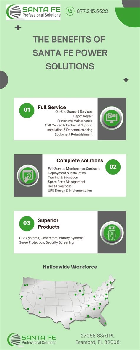 Santa Fe Jobs Benefits