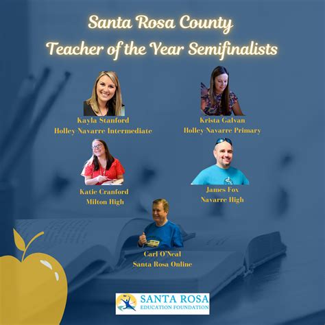 Santa Rosa Education and Income