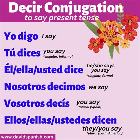 Say Say in Spanish