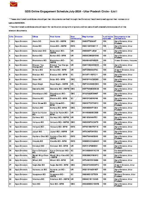 Schedule