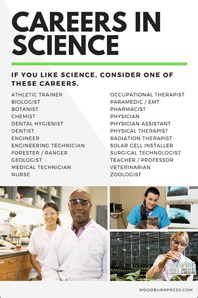 Science Career