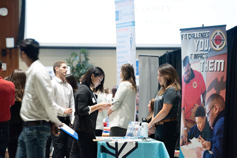 SDSU Careers