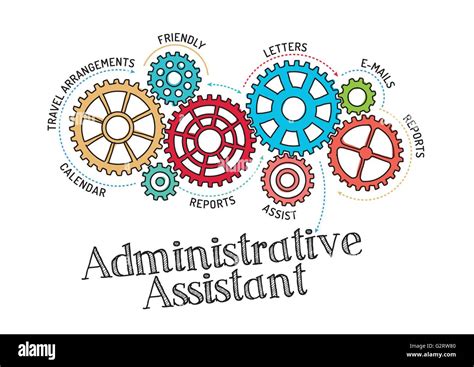 Search Assistant Mechanisms