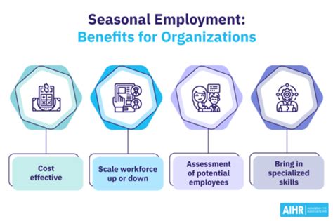 Benefits of seasonal jobs