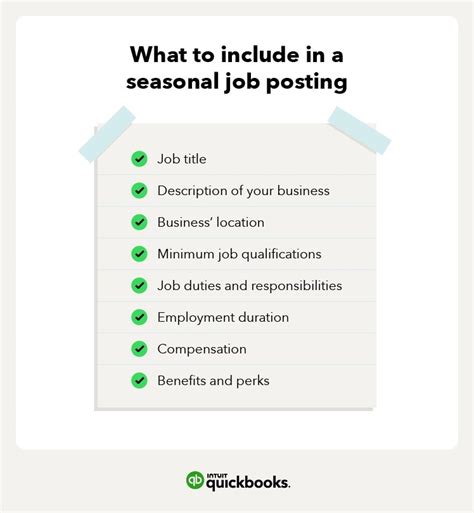 Seasonal Jobs by Location