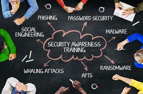 Security Education and Training