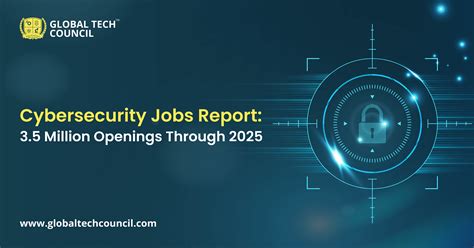 Security Service Job Openings