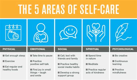 self-care