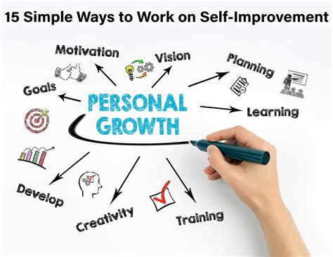 self-improvement