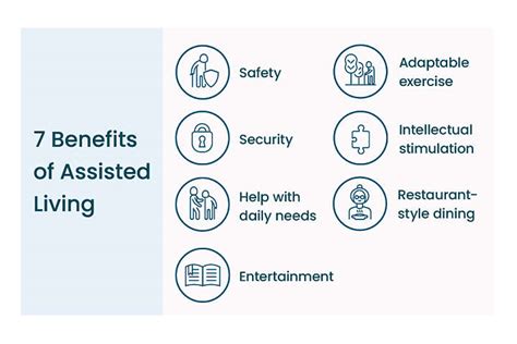 Senior Assisted Living Benefits