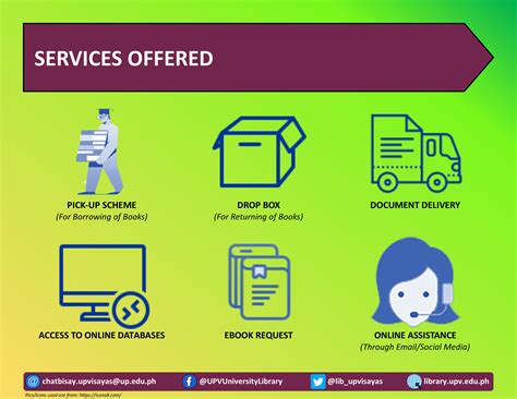 Services Offered