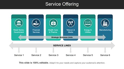 Services Offered by 24-Hour Pharmacies