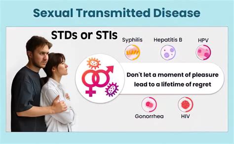 STIs illustration