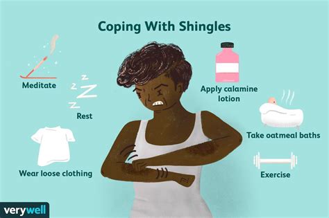 shingles emotional support