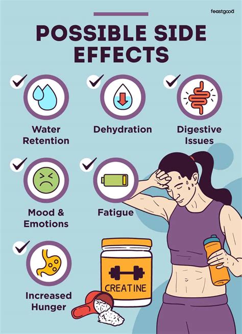 Common Side Effects