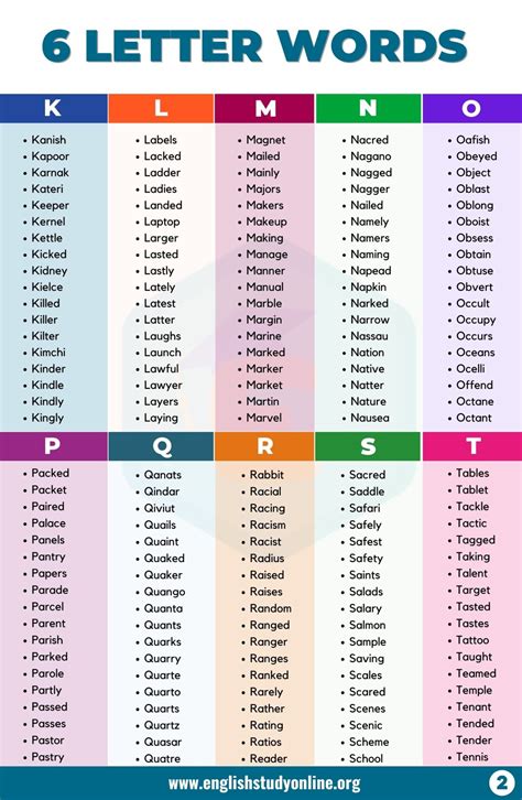 Six-letter words significance
