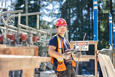 Skilled Tradespeople