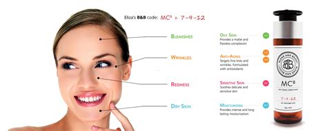 Skin Care Solutions