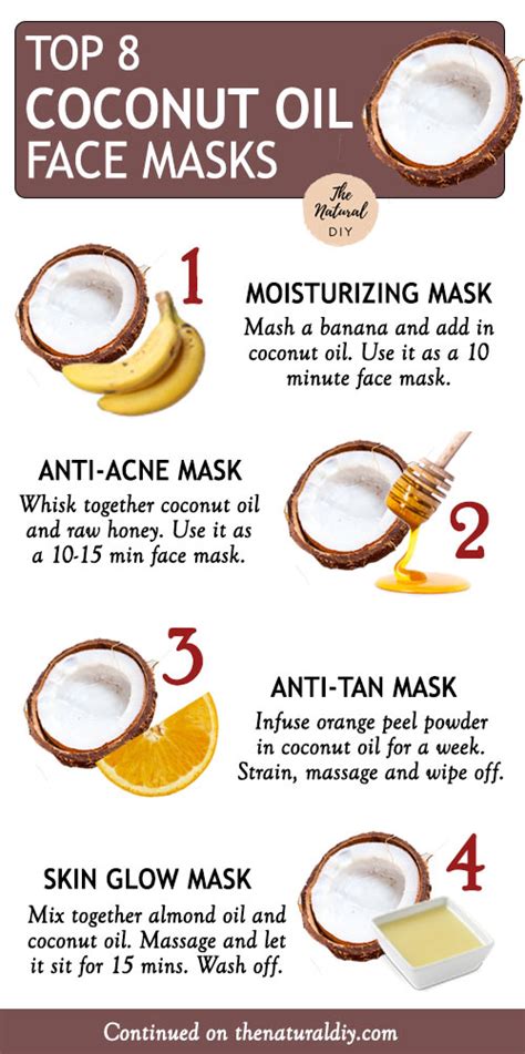 Skin Health