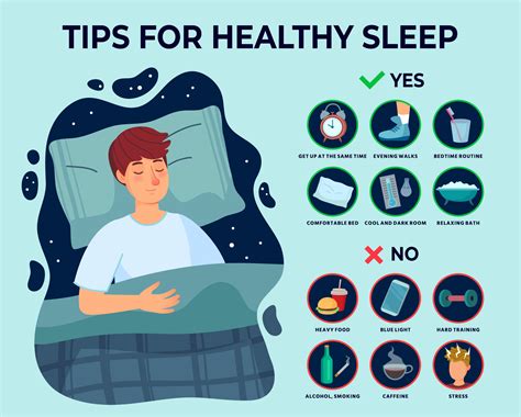 Sleep Health