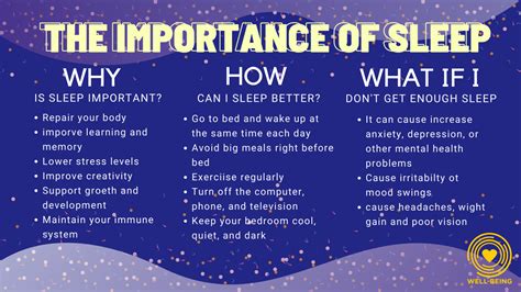 The Importance of Quality Sleep