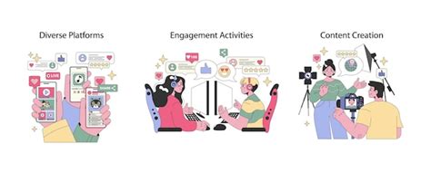 Social Engagement and Activities