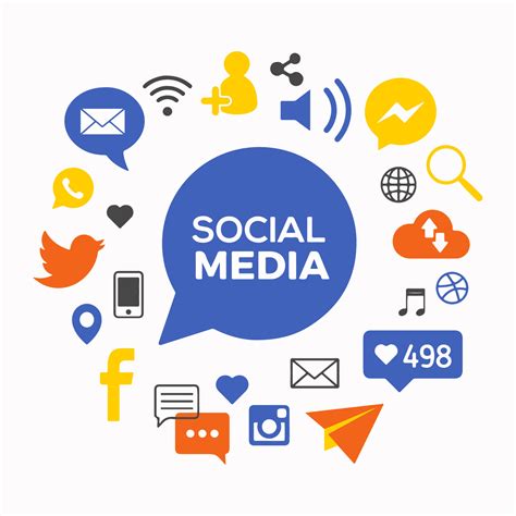 Social Media Networking