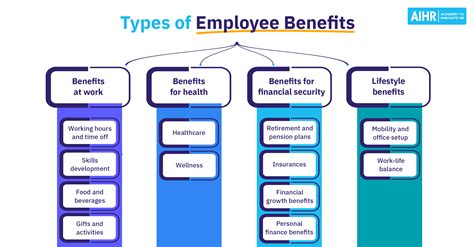 Benefits of Working in Social Services