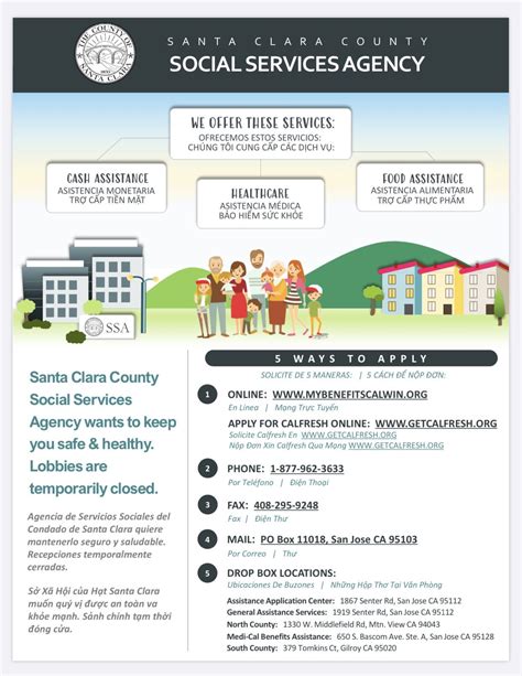 Social Services San Jose