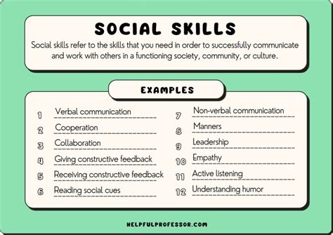Social Skills Success Image