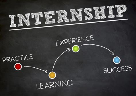 Social Work Internship Experience