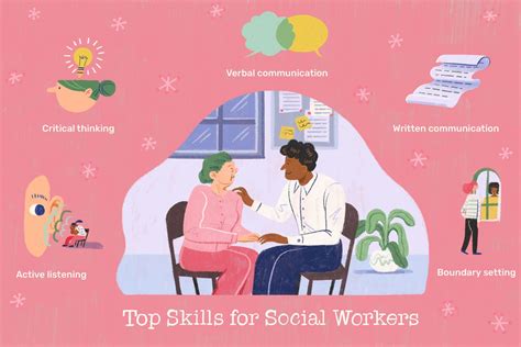 Social Worker