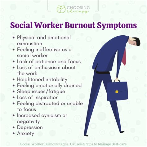 Social Worker Burnout