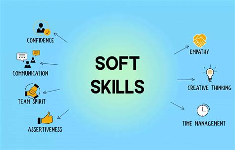Soft Skills