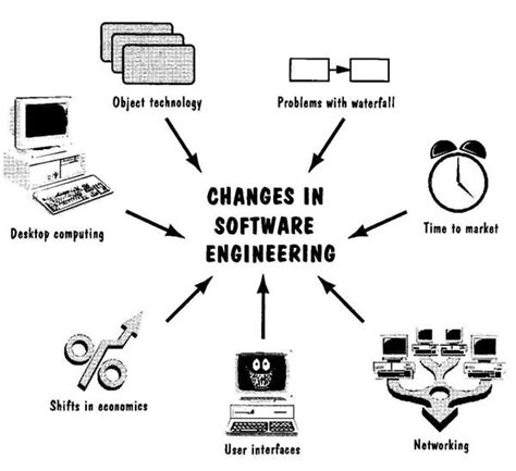Software engineer working on a laptop