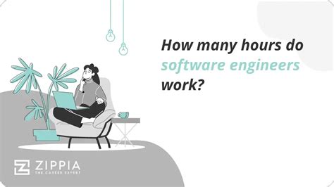 Software engineer high-paying job
