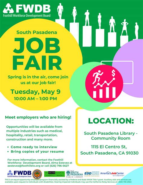 South Pasadena Job Search