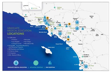 Southern California Kaiser Permanente