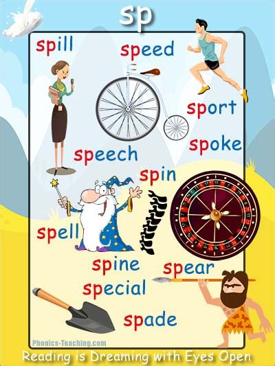 Sp words lists