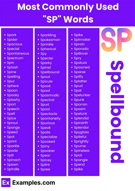 Sp words infographic