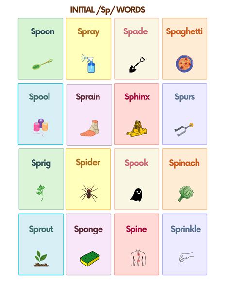 Sp words examples