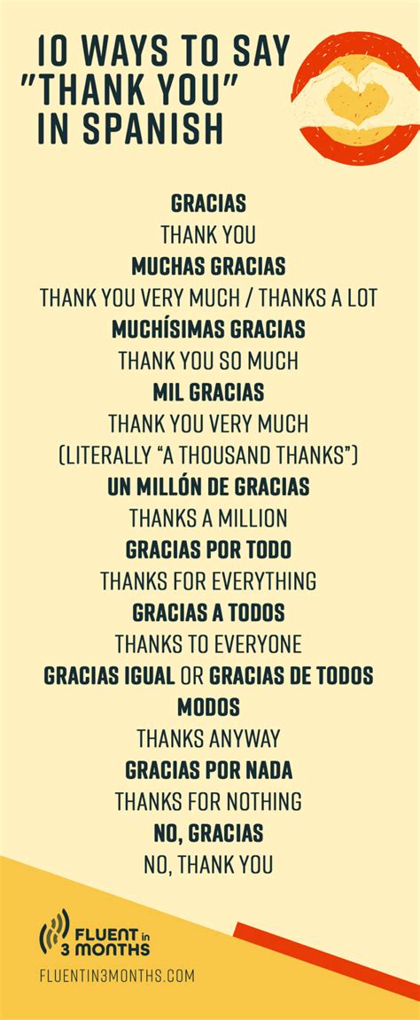 Spanish gratitude