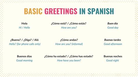 spanish greetings